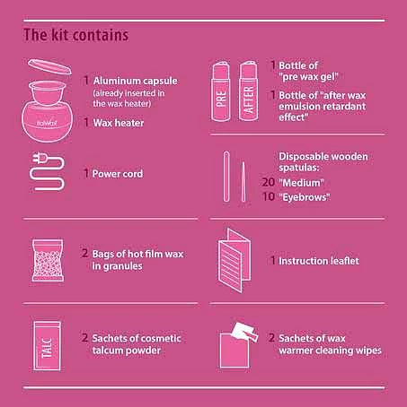Glowax kit